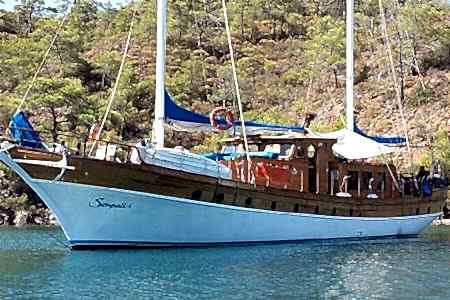 Bodrum Tekne Kiralama