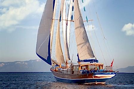Bodrum Tekne Kiralama