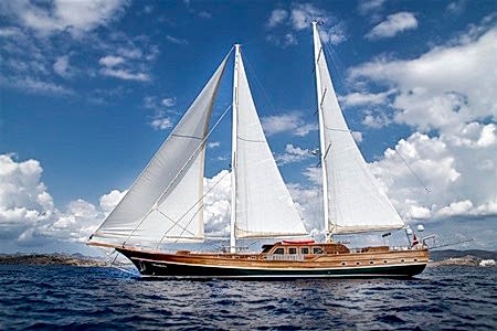 Bodrum Tekne Kiralama