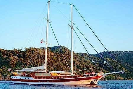 Bodrum Tekne Kiralama