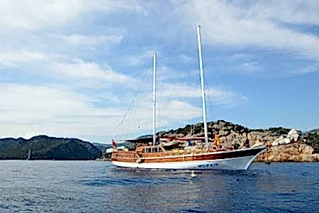 Fethiye Tekne Kiralama